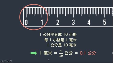 大陸厘米換算公分 四何法